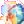 Energy of Elemental